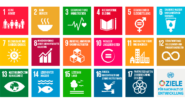 Die 17 Entwicklungsziele der Agenda 2030