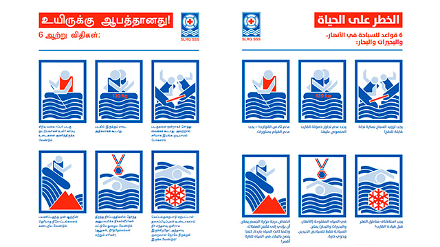 SLRG-Flussregeln Tamilisch und Arabisch